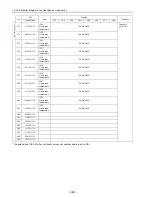 Предварительный просмотр 335 страницы Mitsubishi Electric City Multi CMB-P1016NU-G Service Handbook