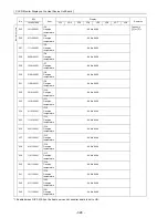 Предварительный просмотр 337 страницы Mitsubishi Electric City Multi CMB-P1016NU-G Service Handbook