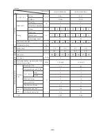 Предварительный просмотр 31 страницы Mitsubishi Electric CITY MULTI CMB-P1016V-F Service Handbook