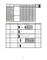 Предварительный просмотр 43 страницы Mitsubishi Electric CITY MULTI CMB-P1016V-F Service Handbook