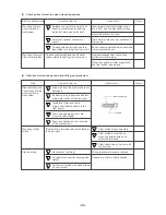 Предварительный просмотр 45 страницы Mitsubishi Electric CITY MULTI CMB-P1016V-F Service Handbook