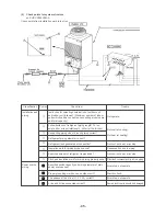 Предварительный просмотр 46 страницы Mitsubishi Electric CITY MULTI CMB-P1016V-F Service Handbook