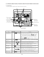 Предварительный просмотр 49 страницы Mitsubishi Electric CITY MULTI CMB-P1016V-F Service Handbook