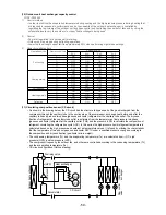 Предварительный просмотр 60 страницы Mitsubishi Electric CITY MULTI CMB-P1016V-F Service Handbook