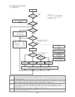 Предварительный просмотр 63 страницы Mitsubishi Electric CITY MULTI CMB-P1016V-F Service Handbook