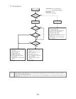 Предварительный просмотр 67 страницы Mitsubishi Electric CITY MULTI CMB-P1016V-F Service Handbook