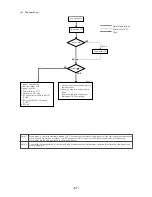 Предварительный просмотр 68 страницы Mitsubishi Electric CITY MULTI CMB-P1016V-F Service Handbook