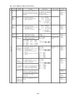 Предварительный просмотр 69 страницы Mitsubishi Electric CITY MULTI CMB-P1016V-F Service Handbook