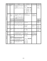 Предварительный просмотр 70 страницы Mitsubishi Electric CITY MULTI CMB-P1016V-F Service Handbook