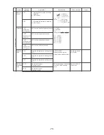 Предварительный просмотр 71 страницы Mitsubishi Electric CITY MULTI CMB-P1016V-F Service Handbook