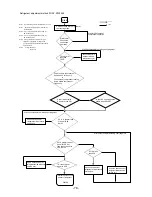 Предварительный просмотр 79 страницы Mitsubishi Electric CITY MULTI CMB-P1016V-F Service Handbook