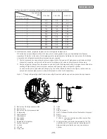 Предварительный просмотр 80 страницы Mitsubishi Electric CITY MULTI CMB-P1016V-F Service Handbook