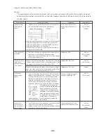 Предварительный просмотр 87 страницы Mitsubishi Electric CITY MULTI CMB-P1016V-F Service Handbook