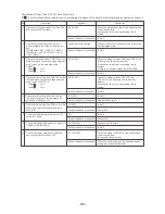 Предварительный просмотр 102 страницы Mitsubishi Electric CITY MULTI CMB-P1016V-F Service Handbook