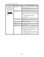 Предварительный просмотр 106 страницы Mitsubishi Electric CITY MULTI CMB-P1016V-F Service Handbook