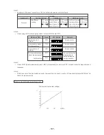 Предварительный просмотр 108 страницы Mitsubishi Electric CITY MULTI CMB-P1016V-F Service Handbook