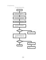 Предварительный просмотр 109 страницы Mitsubishi Electric CITY MULTI CMB-P1016V-F Service Handbook