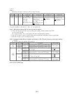 Предварительный просмотр 112 страницы Mitsubishi Electric CITY MULTI CMB-P1016V-F Service Handbook