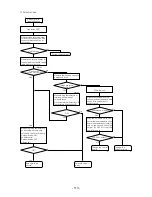 Предварительный просмотр 114 страницы Mitsubishi Electric CITY MULTI CMB-P1016V-F Service Handbook