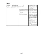 Предварительный просмотр 121 страницы Mitsubishi Electric CITY MULTI CMB-P1016V-F Service Handbook