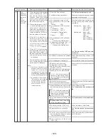 Предварительный просмотр 123 страницы Mitsubishi Electric CITY MULTI CMB-P1016V-F Service Handbook