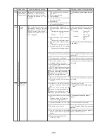 Предварительный просмотр 125 страницы Mitsubishi Electric CITY MULTI CMB-P1016V-F Service Handbook