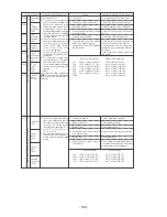 Предварительный просмотр 133 страницы Mitsubishi Electric CITY MULTI CMB-P1016V-F Service Handbook