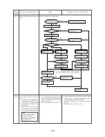 Предварительный просмотр 137 страницы Mitsubishi Electric CITY MULTI CMB-P1016V-F Service Handbook