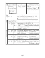 Предварительный просмотр 138 страницы Mitsubishi Electric CITY MULTI CMB-P1016V-F Service Handbook