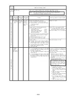 Предварительный просмотр 141 страницы Mitsubishi Electric CITY MULTI CMB-P1016V-F Service Handbook