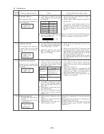 Предварительный просмотр 142 страницы Mitsubishi Electric CITY MULTI CMB-P1016V-F Service Handbook