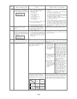 Предварительный просмотр 143 страницы Mitsubishi Electric CITY MULTI CMB-P1016V-F Service Handbook