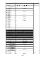 Предварительный просмотр 148 страницы Mitsubishi Electric CITY MULTI CMB-P1016V-F Service Handbook