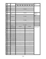 Предварительный просмотр 149 страницы Mitsubishi Electric CITY MULTI CMB-P1016V-F Service Handbook