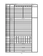 Предварительный просмотр 150 страницы Mitsubishi Electric CITY MULTI CMB-P1016V-F Service Handbook