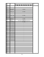 Предварительный просмотр 152 страницы Mitsubishi Electric CITY MULTI CMB-P1016V-F Service Handbook