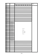 Предварительный просмотр 157 страницы Mitsubishi Electric CITY MULTI CMB-P1016V-F Service Handbook