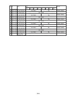 Предварительный просмотр 161 страницы Mitsubishi Electric CITY MULTI CMB-P1016V-F Service Handbook