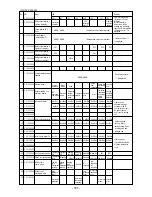 Предварительный просмотр 162 страницы Mitsubishi Electric CITY MULTI CMB-P1016V-F Service Handbook