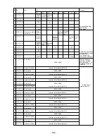 Предварительный просмотр 163 страницы Mitsubishi Electric CITY MULTI CMB-P1016V-F Service Handbook