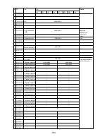 Предварительный просмотр 165 страницы Mitsubishi Electric CITY MULTI CMB-P1016V-F Service Handbook