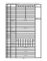 Предварительный просмотр 166 страницы Mitsubishi Electric CITY MULTI CMB-P1016V-F Service Handbook