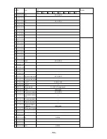 Предварительный просмотр 167 страницы Mitsubishi Electric CITY MULTI CMB-P1016V-F Service Handbook