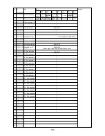 Предварительный просмотр 168 страницы Mitsubishi Electric CITY MULTI CMB-P1016V-F Service Handbook