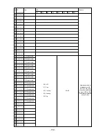 Предварительный просмотр 173 страницы Mitsubishi Electric CITY MULTI CMB-P1016V-F Service Handbook