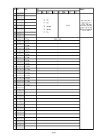 Предварительный просмотр 174 страницы Mitsubishi Electric CITY MULTI CMB-P1016V-F Service Handbook