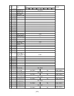 Предварительный просмотр 176 страницы Mitsubishi Electric CITY MULTI CMB-P1016V-F Service Handbook