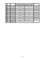 Предварительный просмотр 177 страницы Mitsubishi Electric CITY MULTI CMB-P1016V-F Service Handbook