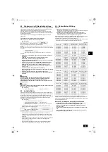 Preview for 21 page of Mitsubishi Electric CITY MULTI CMB-WM1016V-AB Installation Manual