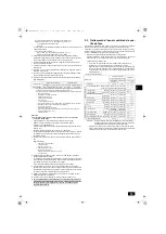 Preview for 36 page of Mitsubishi Electric CITY MULTI CMB-WM1016V-AB Installation Manual